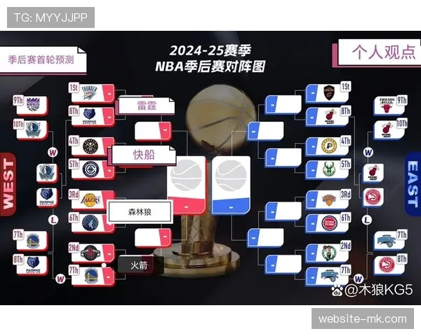 NBA季前赛数据分析成关注焦点:年轻球员表现预示新赛季走势 NBA季前赛数据分析成关注焦点:年轻球员表现预示新赛季走势